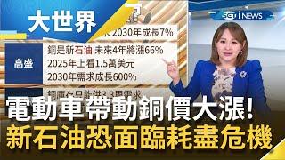 "銅價"大漲135%創10年新高! 電動車帶動原物料需求.銅有望成未來"新石油"? 銅需求快速成長恐面臨"耗盡"危機｜主播王志郁｜【大世界新聞】20210524｜三立iNEWS