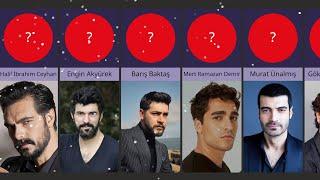 Türk Erkek Oyuncuların Karşılaştırmalı Yaşları 2023  | Turkish Actors Real Age 2023 : Comparison