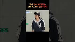 SM, YG, JYP가 넥스트 레벨을 춘다면