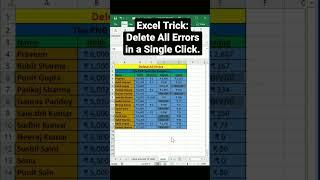 Excel Trick: Delete All Errors in a Single Click.