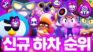 신규 하이퍼차지 리뷰 & TOP 6