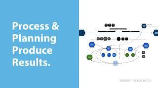 Planning & Process