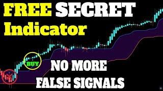 NEVER Lose Money Again: How to Avoid False Signals in Trading [BEST TRADINGVIEW INDICATOR]