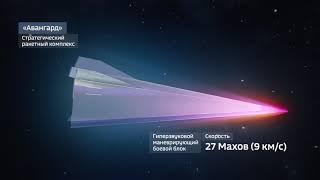 "Авангард". Российский ракетный комплекс с гиперзвуковым управляемым маневрирующим боевым блоком