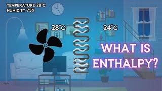 What is Enthalpy? | Animation | #hvacr #hvac #hvacsystem