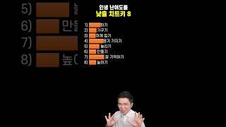 인생 더 쉽게하는 8가지 치트키