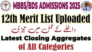 SZABMU Uploaded 12th Merit List | Latest Closing Aggregates