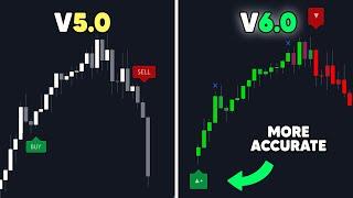 How To Use Signals & Overlays v6 Indicator by LuxAlgo **FULL Overview**