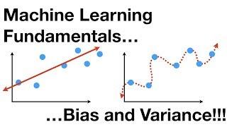 Machine Learning Fundamentals: Bias and Variance