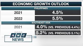 ADB keeps 2021 PH growth outlook at 4.5%; lowers forecasts for developing Asia | ANC