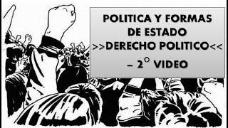 POLITICA Y FORMAS DE ESTADO - DERECHO POLITICO EN YOUTUBE - AYC