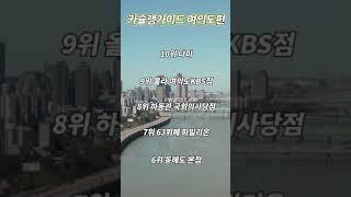 여의도 맛집 TOP10 (카카오데이터기반)