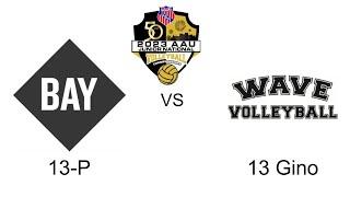 WAVE 13-Gino (SC) 7/3 6:00 pm