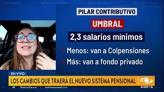 Abecé de la reforma pensional: ¿cuáles son los cambios?