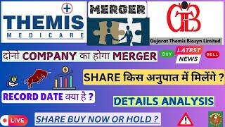 Themis Medicare And Gujarat Themis Biosyn Ltd. Announced Merger I Upcoming Merger @Market4Retails