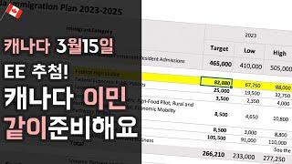 3월 15일 캐나다 이민 Express Entry 7,000명 발표! 같이 준비해요 | 캐나다 이민 | 영주권 | ExpressEntry