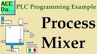 PLC Programming Example of a Process Mixer