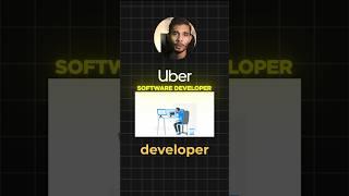 #uber company #interviewquestions #interview #software developer