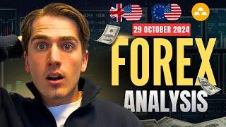 Big move coming in these pairs? Forex Analysis: EURUSD, GBPUSD, GOLD, AUDUSD & DXY | Ep. 505