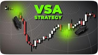 Predict "Next Price Swing" With This VSA “Candle-Volume” Trading Strategy