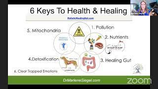 6 Steps to Healing with Dr Marlene Siegel and Poppy Phillips