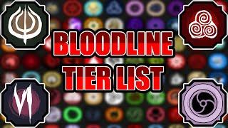 (June 2024) Shinobi Life 2 Bloodline Tier List