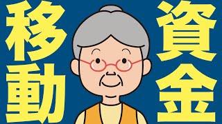 【米国株 6/10】世界の投資マネーが移動している