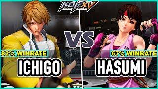 KOF XV  Ichigo (Rock/Shingo/Kim) vs Hasumi (Yuri/Rock/Isla)