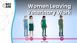 The impact of menopause on veterinary teams