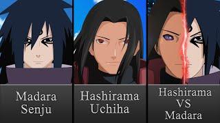 What if Madara and Hashirama Switched Parents