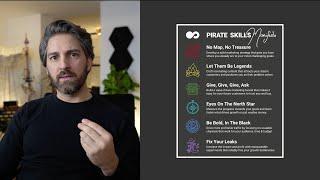 The Growth Marketing Manifesto by Pirate Skills