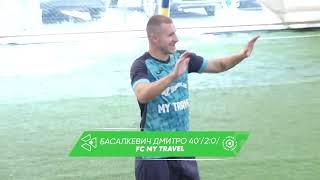 Огляд матчу | FC MY TRAVEL 2 : 0 CRO United