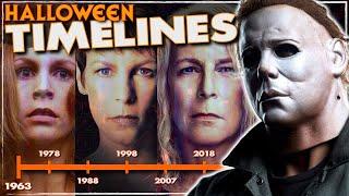 The Halloween Timeline SIMPLIFIED