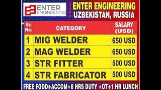 UZBEKISTAN JOBS 2022 || MULTI NATIONAL COMPANY || URGENTLY REQUIRED || QUICK PROGRESS || GA ||