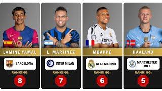 Ballon d'Or 2024: Winners | Men Full Ranking