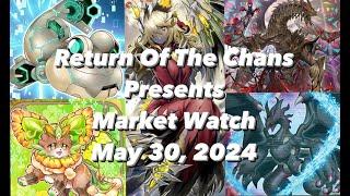 Yu-Gi-Oh! Team ROTC: Market Watch May 30, 2024