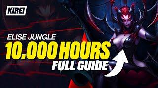 COMPLETE ELISE GUIDE - HOW TO PLAY ELISE