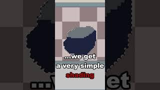 Easy pixel art shading tutorial #pixelart #aseprite #drawing #gamedev #tutorial