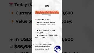 13X returns in just 5 years | GoCryptoToday – Daily Crypto News, Web3 Insights & Blockchain Trends