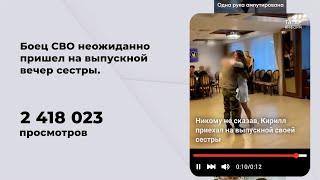 Топ сюжетов за год на YouTube Татар-информ