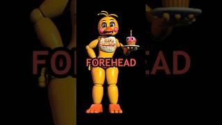 Who Caused the Bite of '87? (FNAF Explained) #Shorts #FNAF