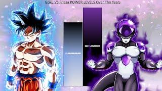 Goku VS Frieza POWER LEVELS Over The Years - DBZ / DBS