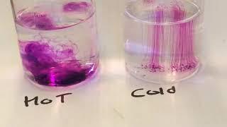 Brownian Motion and  Diffusion