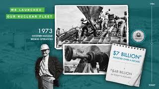 History of Duke Energy