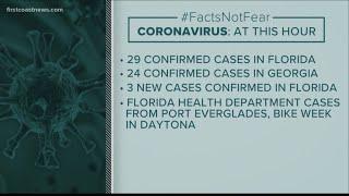 Coronavirus in Florida by the numbers