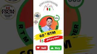 قانون طلایی ست آپ  دهانه و فرکتال در RTM