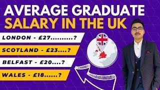 Average Graduate Salaries in the UK 2024 | Highest Paying Regions & Cost of Living in the UK 