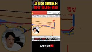 세력이 매집해서 쩜상 보내는 원리 #주식강의 #주식공부