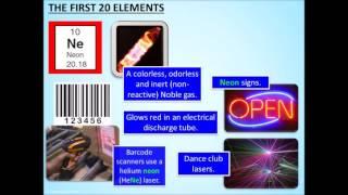 The Elements PowerPoint by Tangstar Science