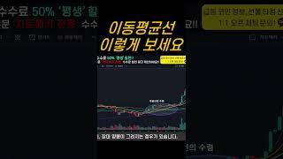 이동평균선｜이평선｜이동평균선의 원리를 이해하고 수익을 내는 방법!